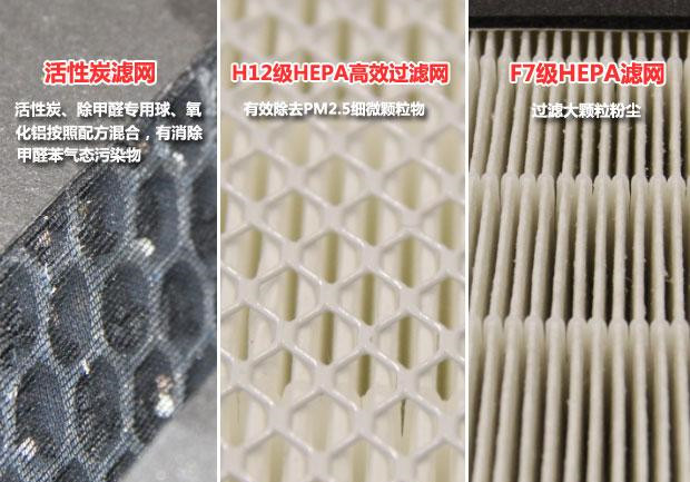 除甲醛空調？廣東省消委會：純屬忽悠！