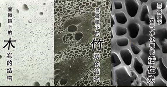 為什么都說活性炭對甲醛治理和祛除異味沒有幫助,我們通過科學的手法來解釋,原因竟是這樣…… 為什么都說活性炭對甲醛治理和祛除異味沒有幫助,我們通過科學的手法來解釋,原因竟是這樣……