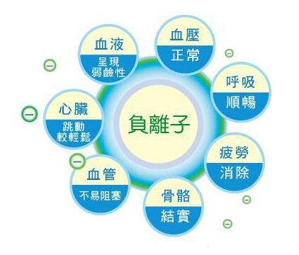 你真的相信零甲醛環(huán)保家具嗎? 你真的相信零甲醛環(huán)保家具嗎?