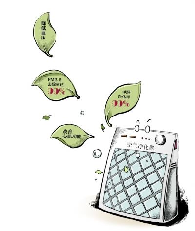 空氣凈化器進入人們的視野，原因是什么？