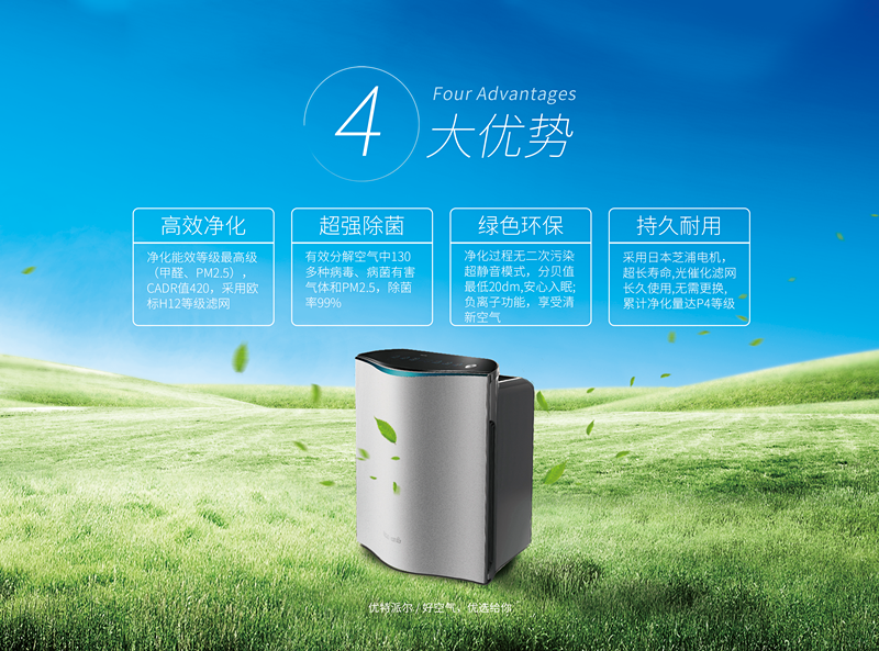 室內空氣污染除了甲醛，還有……