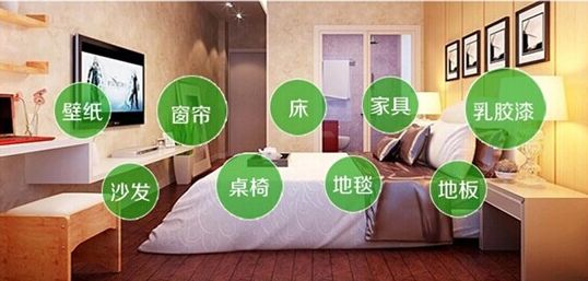 甲醛等有機物的來源與危害 甲醛等有機物的來源與危害