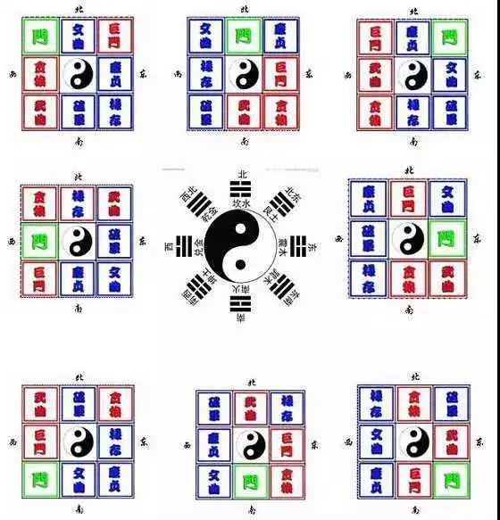 家中旺位和衰位在哪里?三分鐘學習室內風水學 家中旺位和衰位在哪里?三分鐘學習室內風水學
