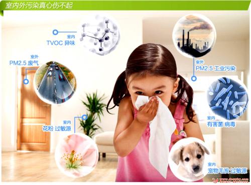 室內(nèi)空氣污染對(duì)我們有什么危害? 室內(nèi)空氣污染對(duì)我們有什么危害?