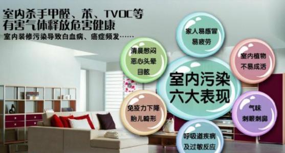 甲醛超標怎么辦!除甲醛最有效的方法,你知道幾種? 甲醛超標怎么辦!除甲醛最有效的方法,你知道幾種?