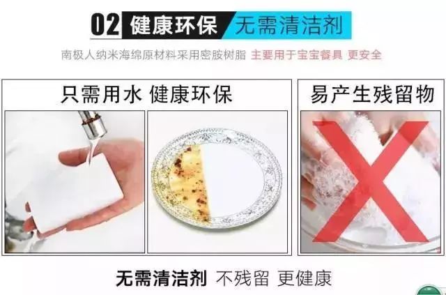 廚房去污神器“魔術(shù)擦” 竟然甲醛超標(biāo)! 你家有嗎? 廚房去污神器“魔術(shù)擦” 竟然甲醛超標(biāo)! 你家有嗎?