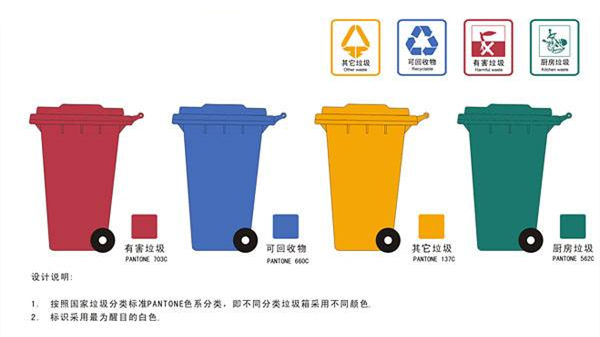 健康四月,環保政策搶先看! 健康四月,環保政策搶先看!