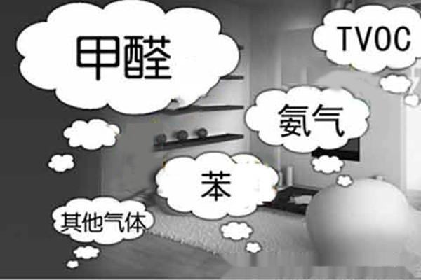 新房裝修除甲醛，關于室內空氣污染問題的九問九答