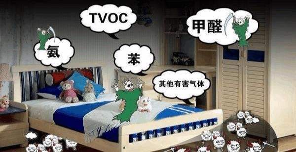 疫苗事件背后:您是否想過除甲醛產品也存在無效情況? 疫苗事件背后:您是否想過除甲醛產品也存在無效情況?