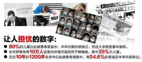 夏季出現頭暈、乏力、咳嗽、過敏、感冒等現象需要進行甲醛檢測了! 夏季出現頭暈、乏力、咳嗽、過敏、感冒等現象需要進行甲醛檢測了!