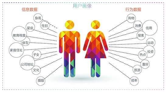 加盟除甲醛專業公司提前要做那些準備？