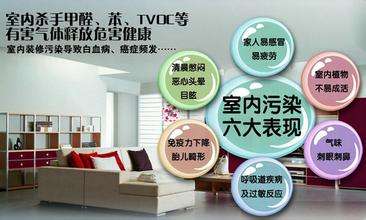 關于裝修與甲醛的幾個真相你知道嗎 關于裝修與甲醛的幾個真相你知道嗎