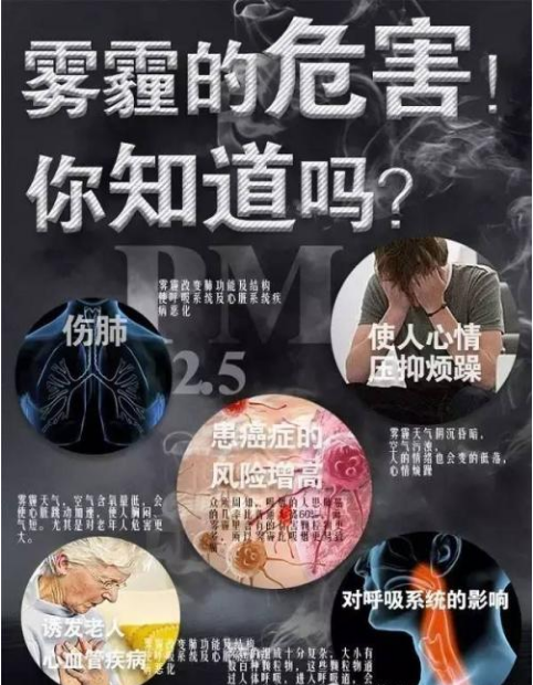 除甲醛公司越來越多,背后的原因是?