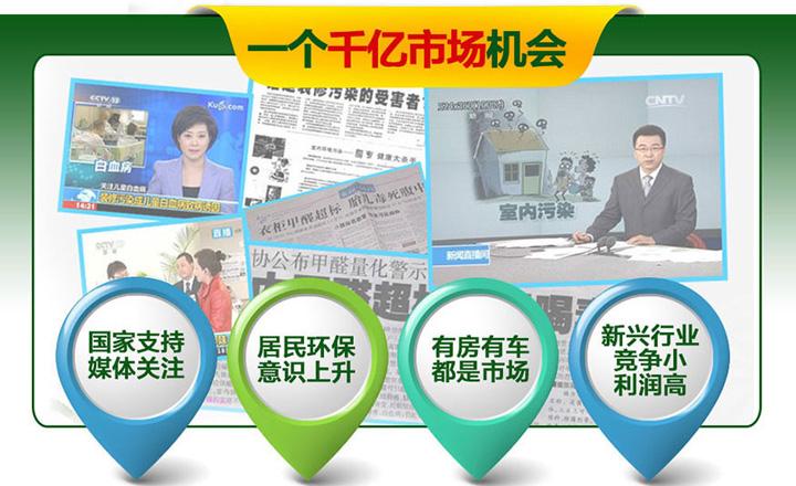 加盟室內(nèi)除甲醛公司要多少錢?
