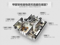 除甲醛公司哪家好？為什么專業(yè)除甲醛才靠譜