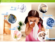 甲醛超標怎么辦?甲醛的危害有哪些