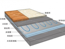 冬天這些對于甲醛的應對方式你知道嗎?