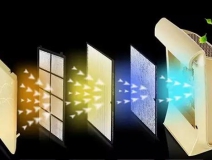 預(yù)防室內(nèi)甲醛污染的方法盤點(diǎn)!