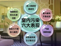 去甲醛加盟怎么樣?三點選址技巧讓您生意火爆