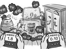 涂料中含有甲醛嗎?