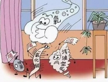 除甲醛開窗通風(fēng)的新姿勢,你get了嗎?