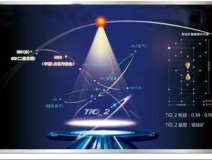 家里添置新家具的甲醛怎么祛除？