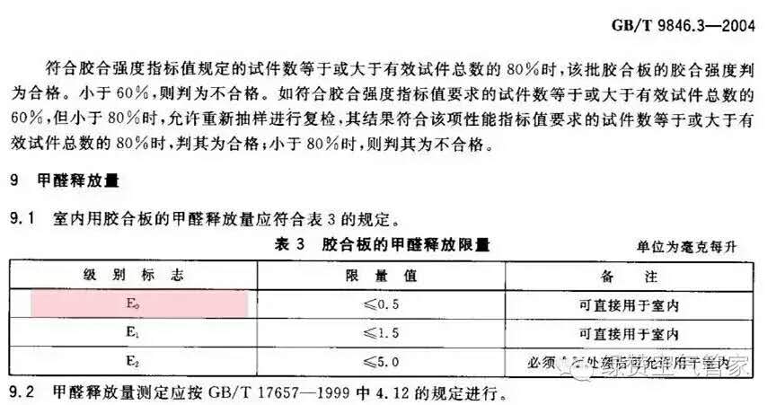 關于甲醛,你需要知道這些! 關于甲醛,你需要知道這些!