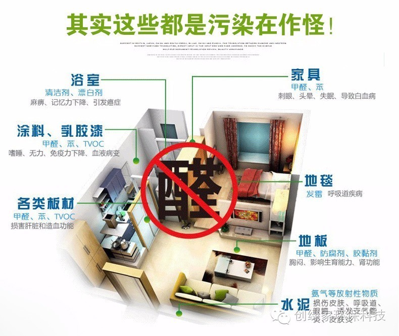 甲醛超標很嚴重應該用什么方法除掉? 甲醛超標很嚴重應該用什么方法除掉?