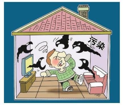 室內空氣污染 室內空氣污染