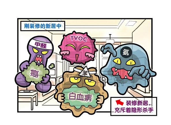 裝修污染與白血病 裝修污染與白血病