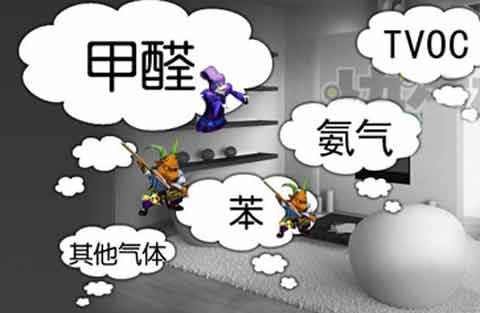 怎樣有效的除去甲醛 怎樣有效的除去甲醛