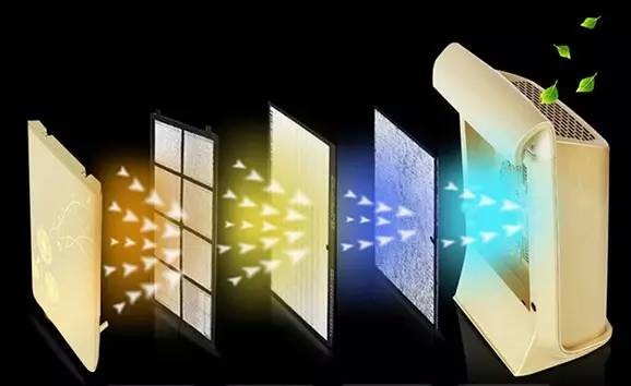 什么牌子的光觸媒好 什么牌子的光觸媒好