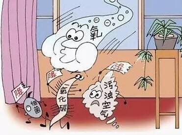 甲醛治理 甲醛治理