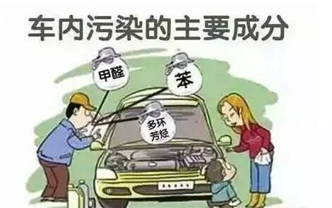 甲醛治理 甲醛治理
