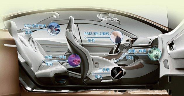 車輛甲醛超標(biāo)頻發(fā),車內(nèi)污染嚴(yán)重應(yīng)受重視! 車輛甲醛超標(biāo)頻發(fā),車內(nèi)污染嚴(yán)重應(yīng)受重視!