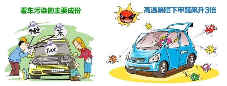 新車污染半年如抽了十年煙你信不信 新車污染半年如抽了十年煙你信不信